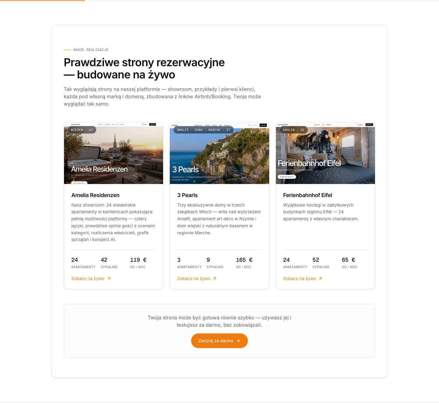 Sekcja realizacji na apartmentsite.at — Amelia Residenzen, 3 Pearls, Vienna Flex Stay
