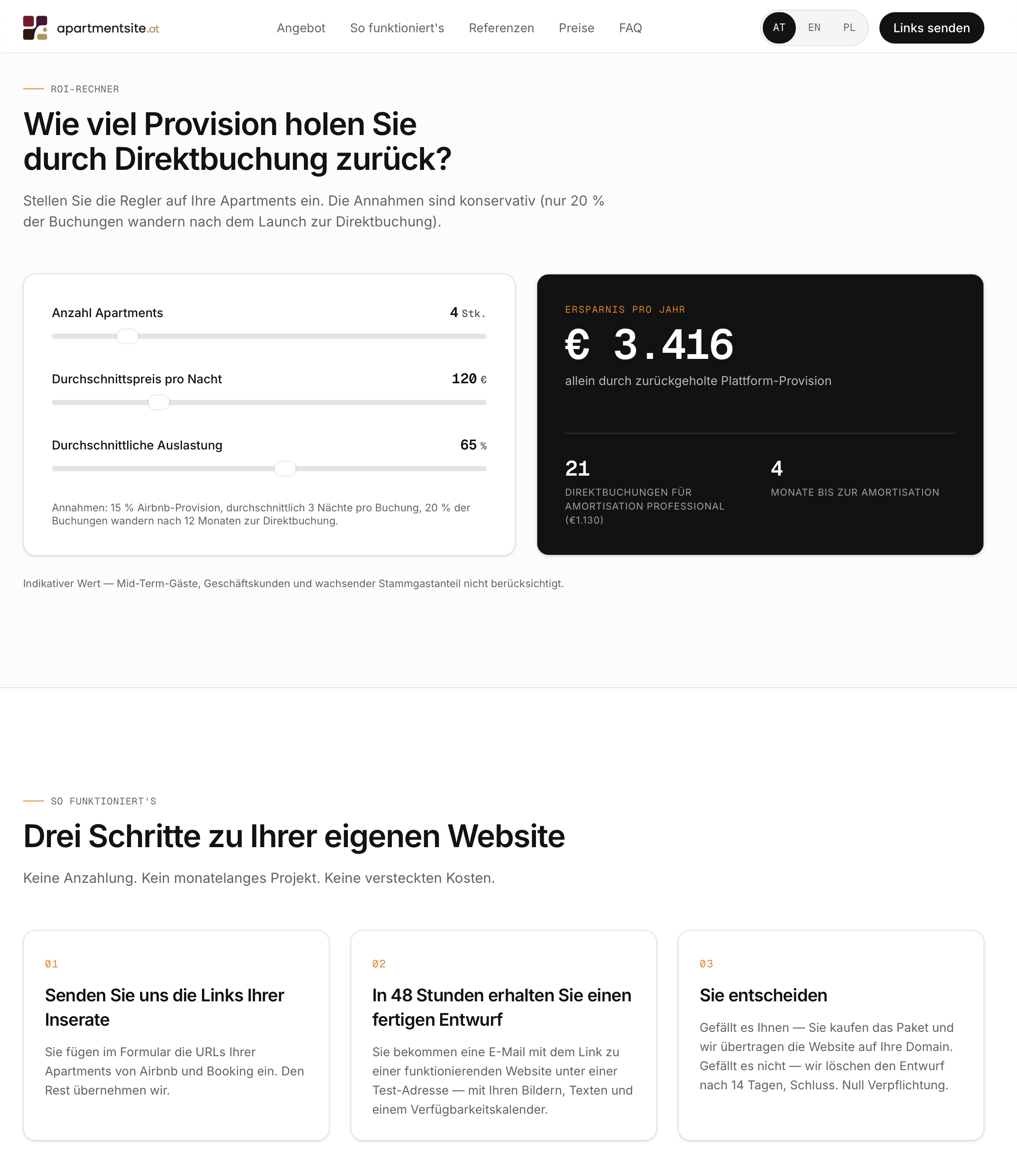 ROI-Rechner und 3 Schritte zur eigenen Seite