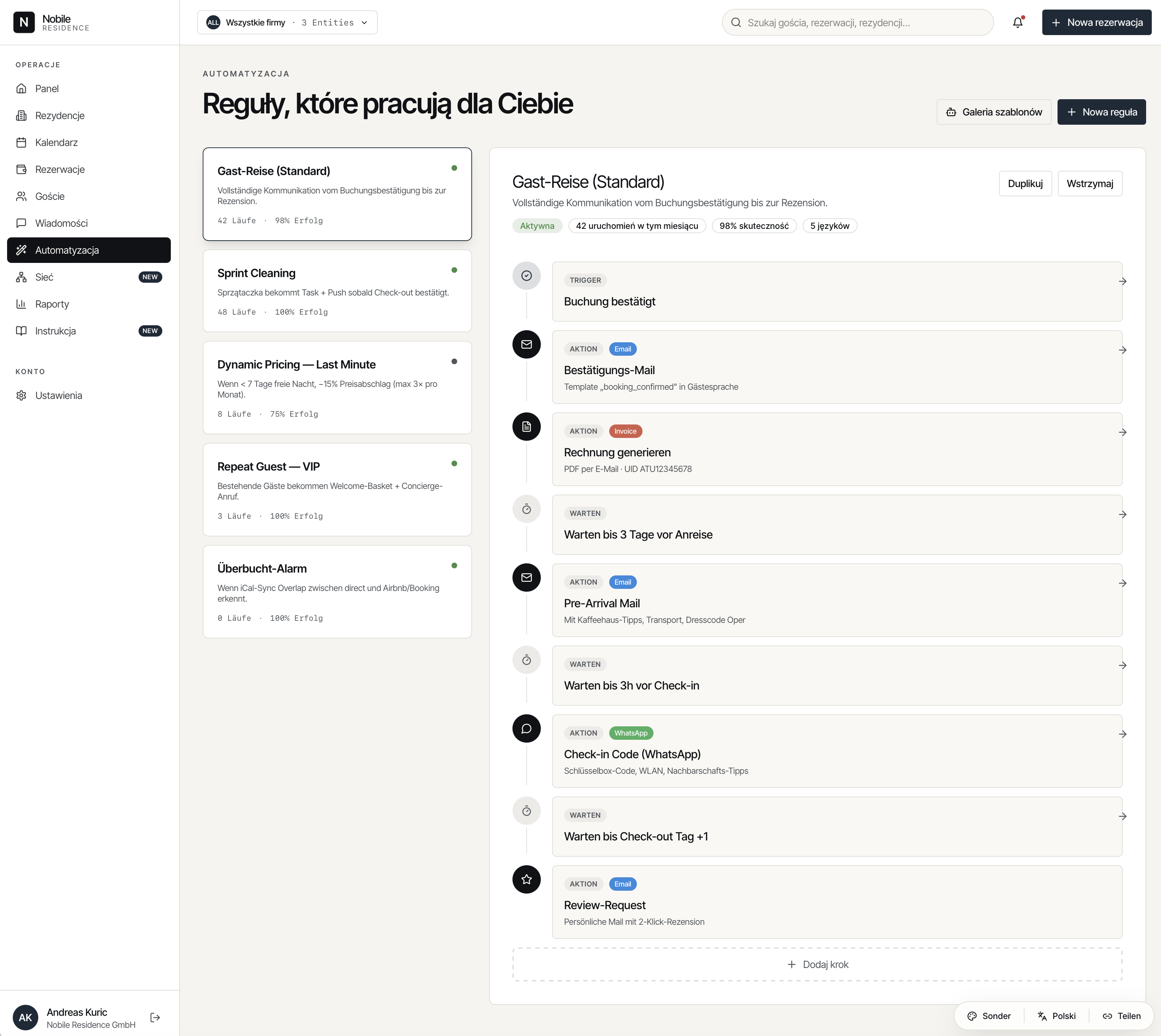 Automatisierungen: Gast-Reise, Sprint Cleaning, Dynamic Pricing, Repeat Guest, Überbuchungs-Alarm