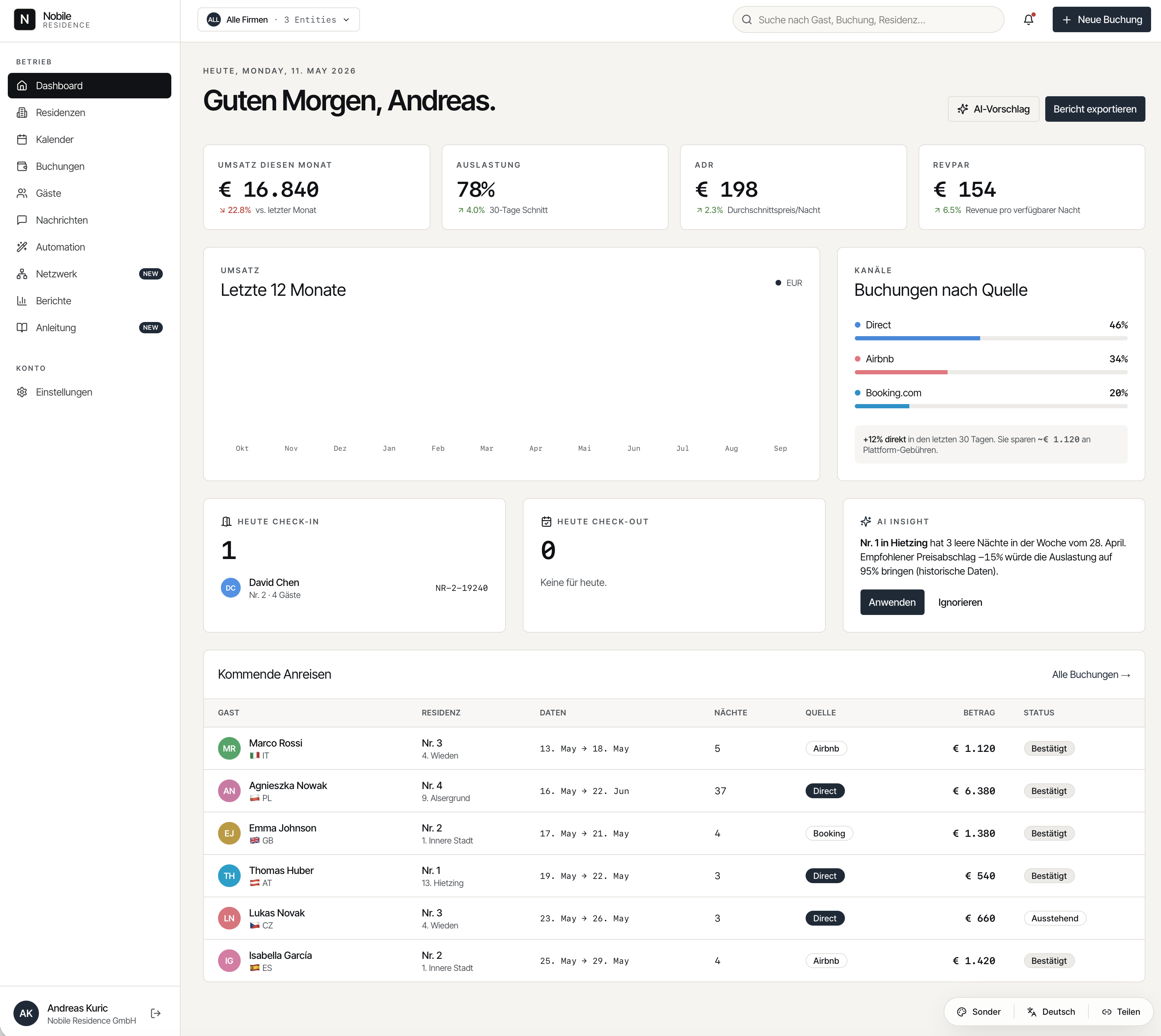 ApartmentOS — PMS-Admin-Panel für Apartmentoperatoren im DACH-Raum