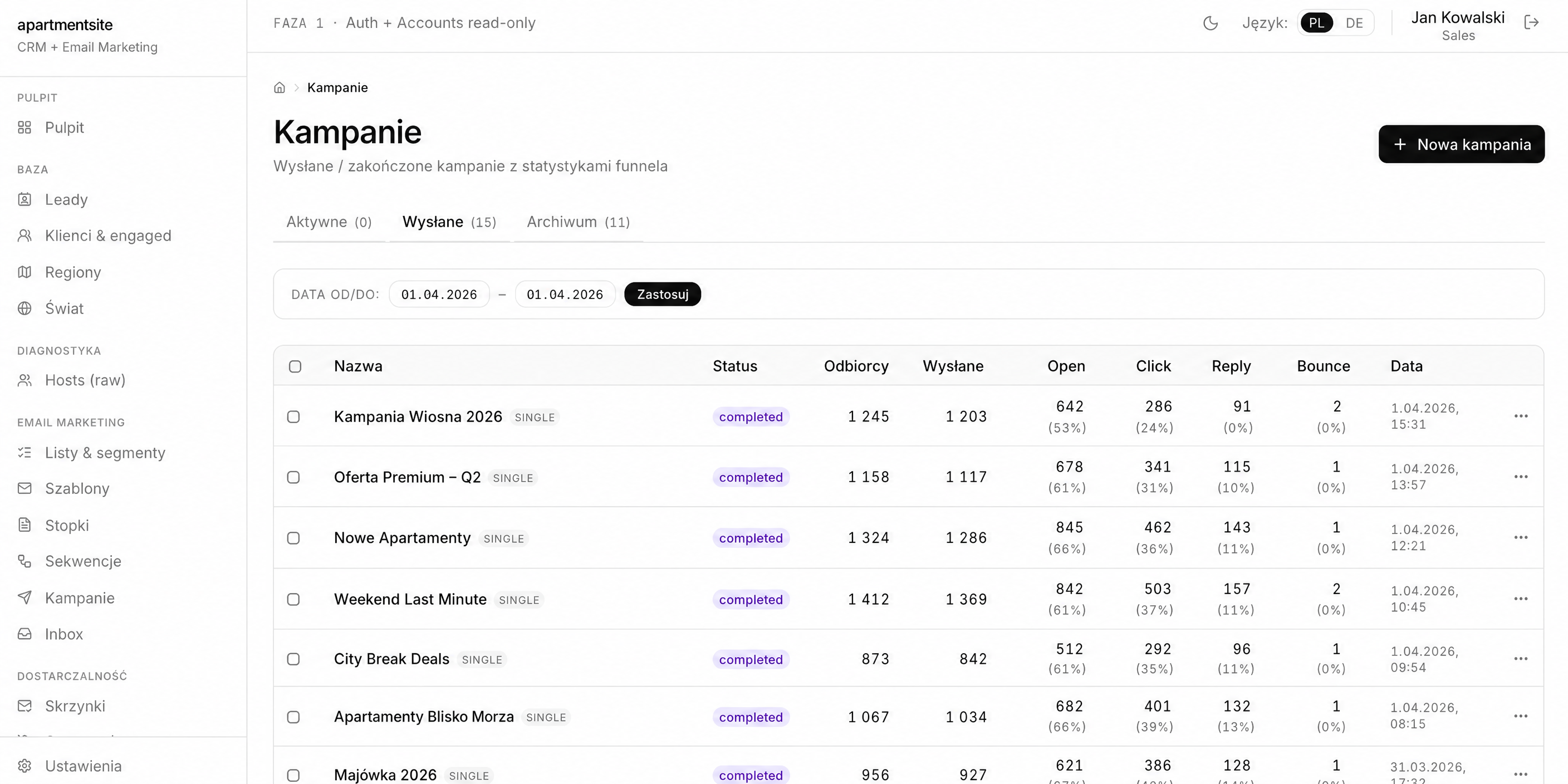 Mailing Suite — Kampagnen-Tabelle mit Metriken Open / Click / Reply / Bounce