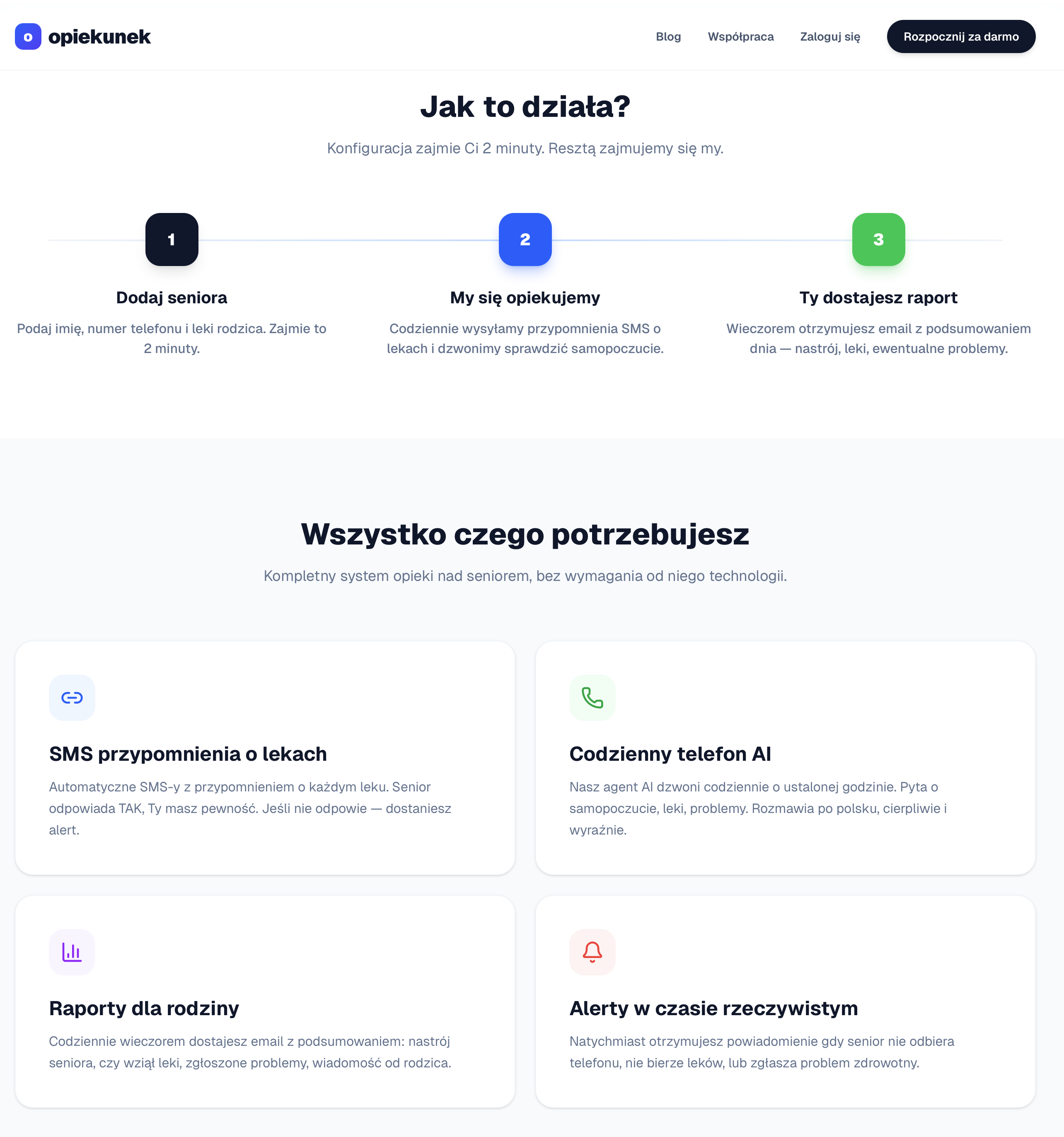 V1 Features — So funktioniert's, 3 Schritte + 4 Funktionen