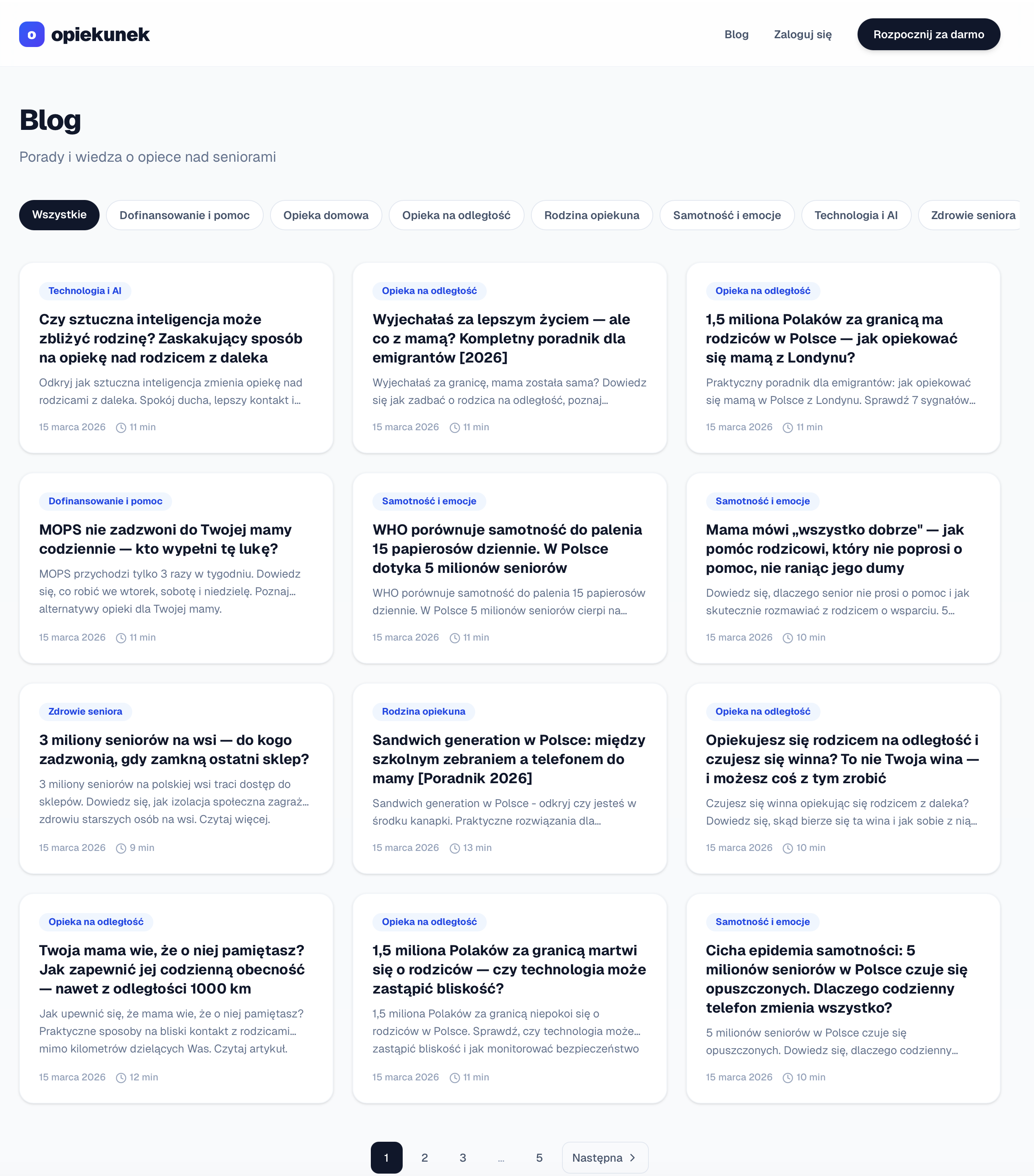 V1 Blog — Content Marketing